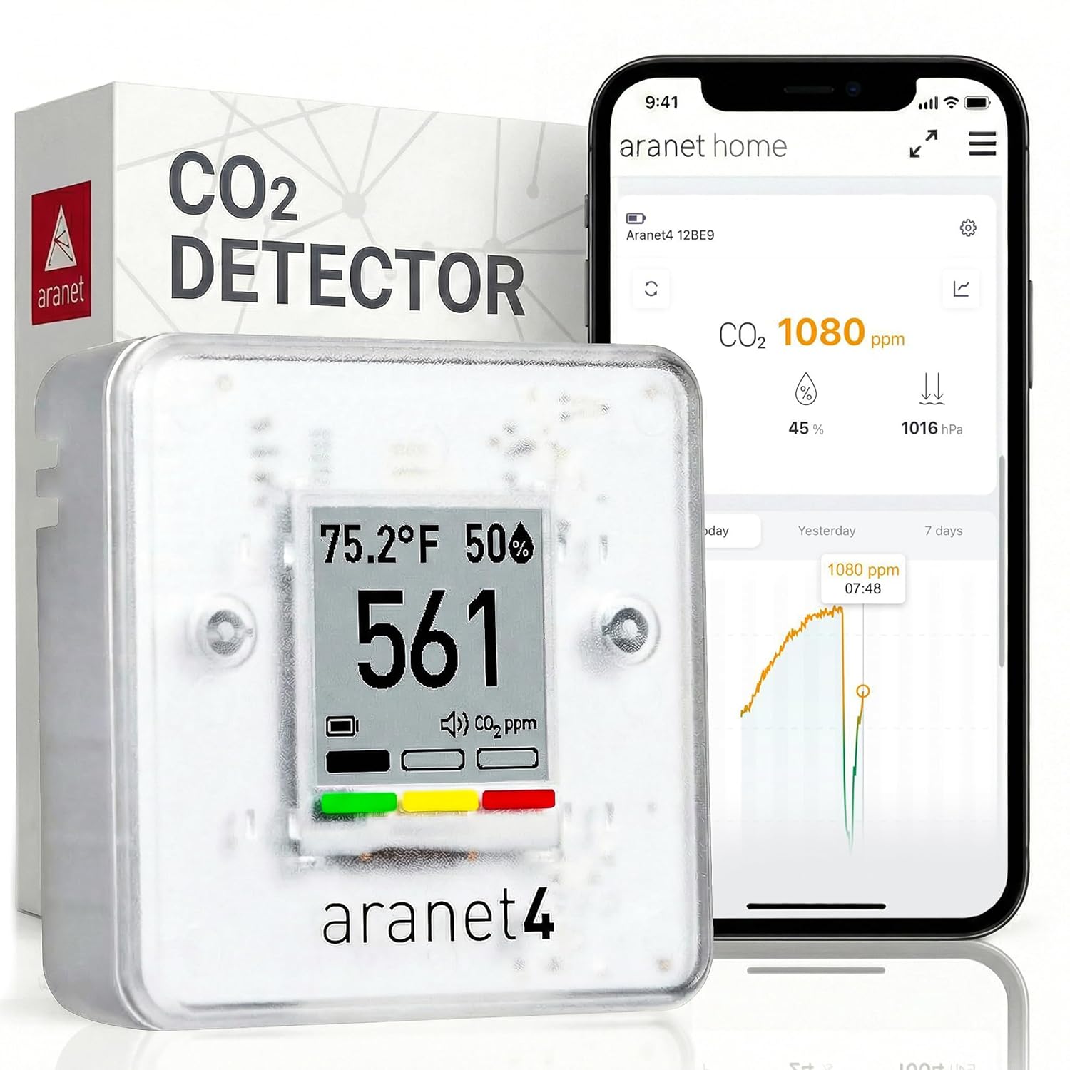 Aranet4 Home CO2 monitor